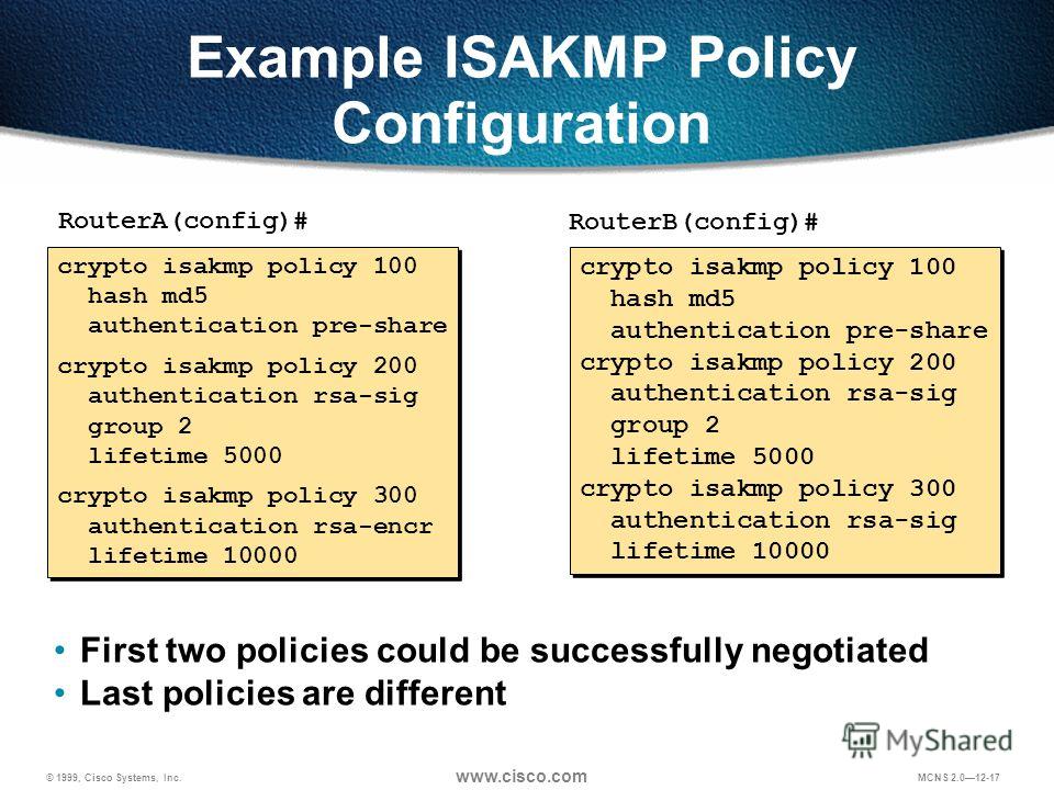 crypto isakmp policy 10 authentication pre-share