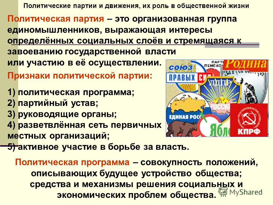 спокойное Проект создания политической партии как