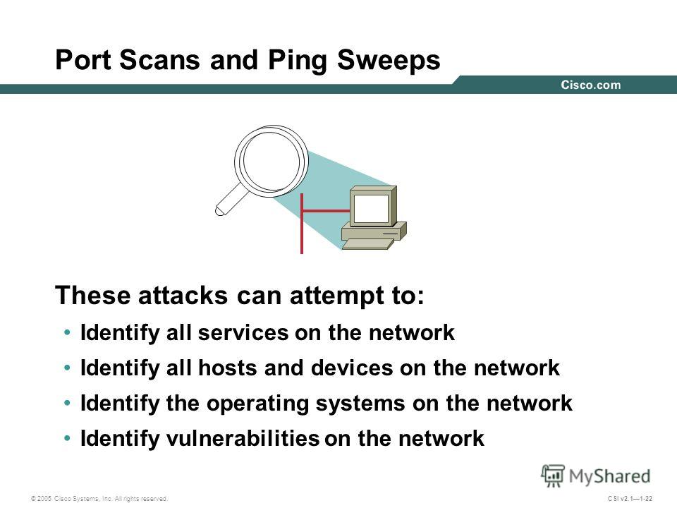 ping sweeps and port scans Ping sweeps and port scans essay writer mfa creative writing tn april 9, 2018 categories: uncategorized i have an essay due by midnight i have not written a. ping sweeps and port scans Ping sweeps and port scans essay writer mfa creative writing tn april 9, 2018 categories: uncategorized i have an essay due by midnight i have not written a.
