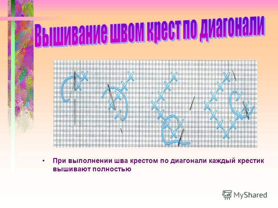 Вышивание по диагонали Вышивание по диагонали