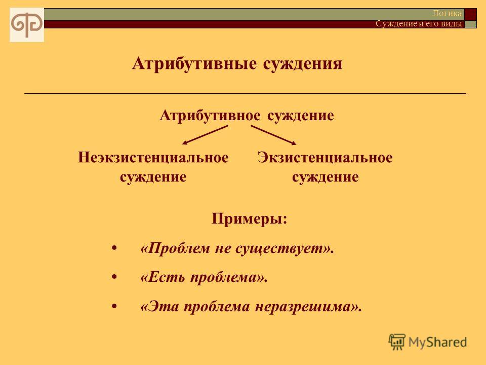 Экзистенциальное атрибутивное или суждение с отношением Экзистенциальное атрибутивное или суждение с отношением