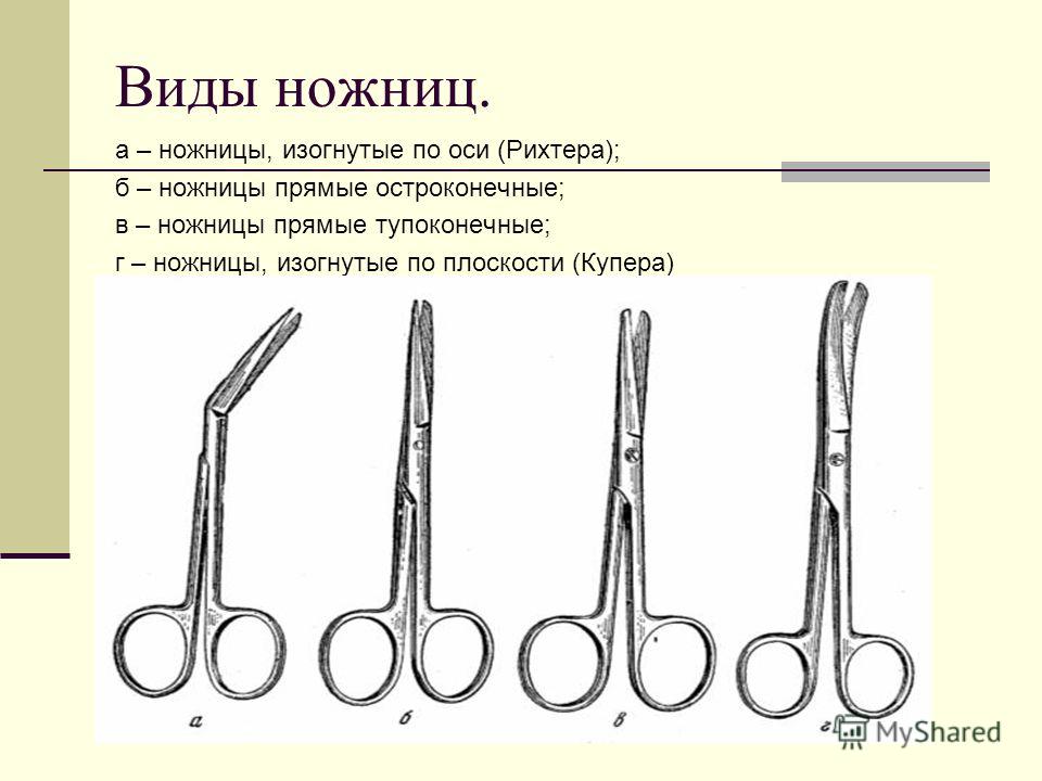 фото ножницы купера онлайн фото ножницы купера
