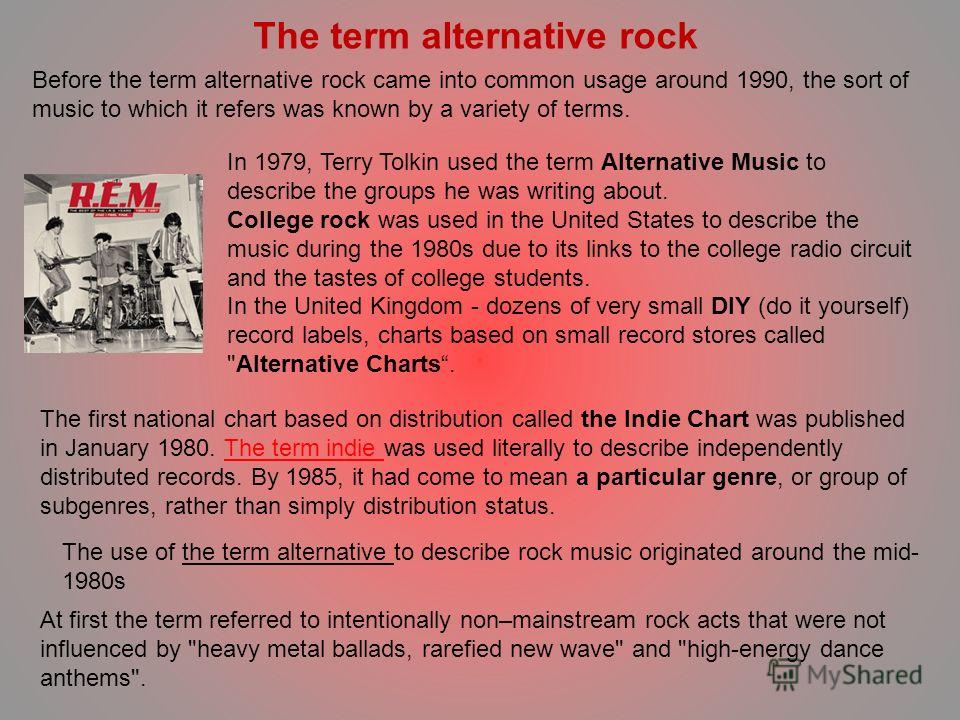 College Rock Charts