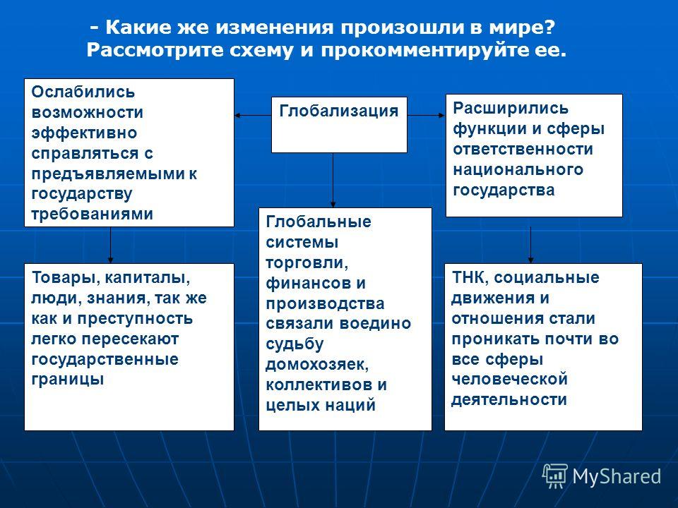 Календарь стрижек на июнь 2016 - благоприятные дни Как можно оказать помощь при зубной боли ребёнку