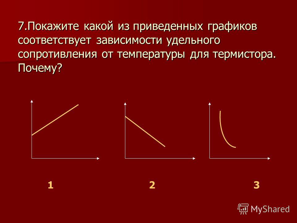 Подготовка к ЕГЭ по физике