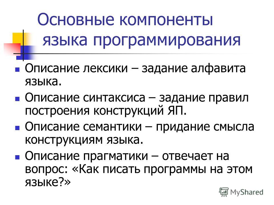 Способы описания синтаксиса языков программирования Способы описания синтаксиса языков программирования