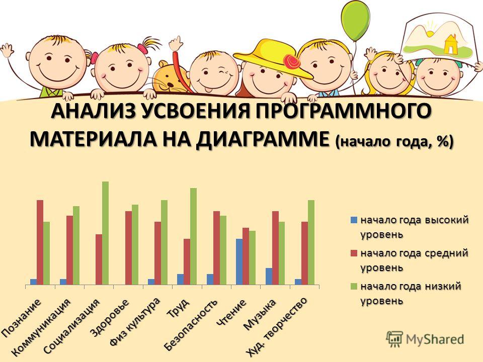 ДеткинКлаб готовый сайт детского сада