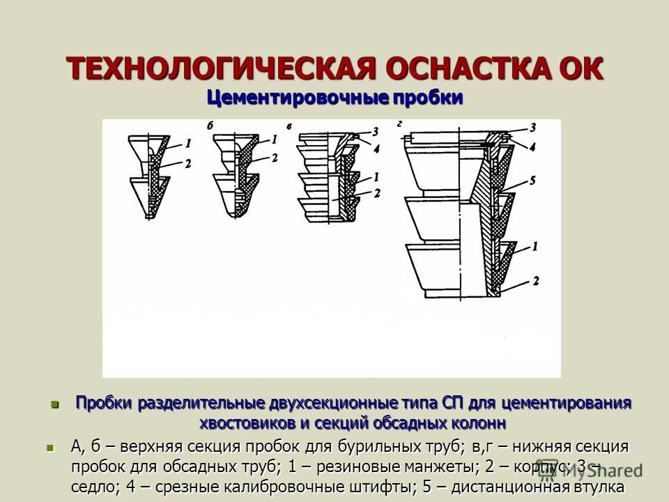 оснастка технологическая что это оснастка технологическая что это