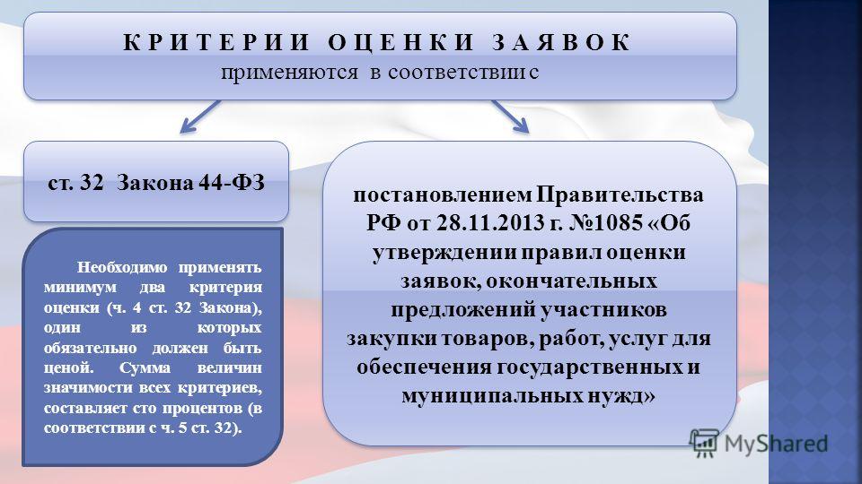 Обниму я этот мир что подарил тебя Обниму я этот мир что подарил тебя