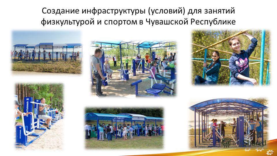 Создание инфраструктуры (условий) для занятий физкультурой и спортом в Чувашской Республике 6