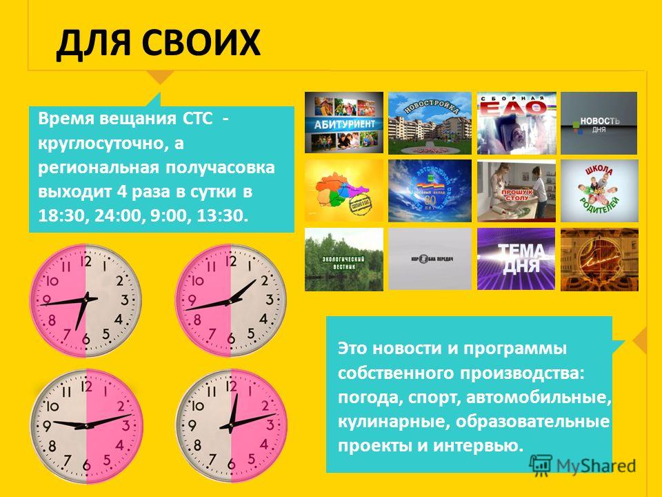 Погода в алуште на 17 июля