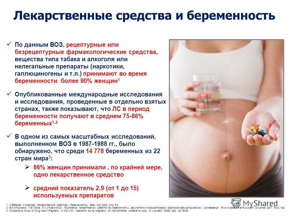 Реферат: Беременность и лекарственные препараты