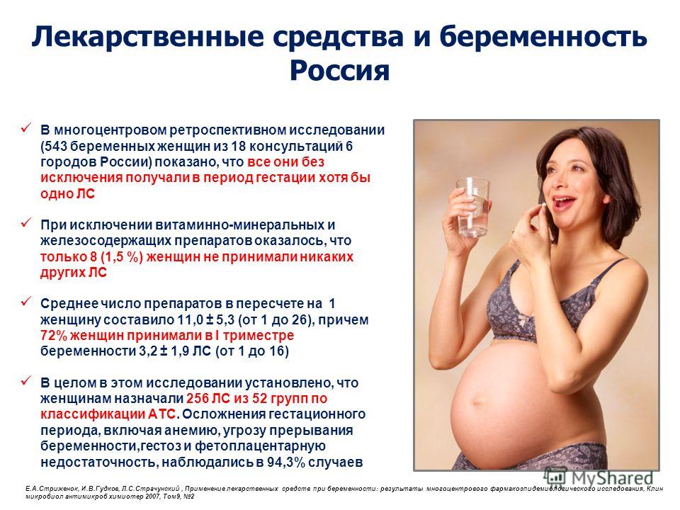  Пособие по теме Безопасность лекарств у беременных