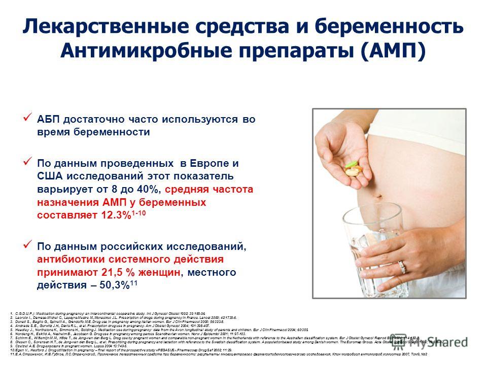Реферат: Беременность и лекарственные препараты
