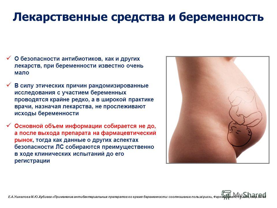 Зуд тела. Сыпи нет Выделения после родов: сколько длятся, цвет, запах, количество