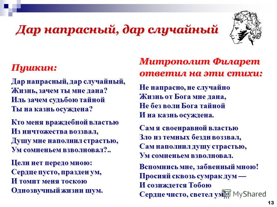 О чем стих пушкина дар напрасный дар случайный О чем стих пушкина дар напрасный дар случайный
