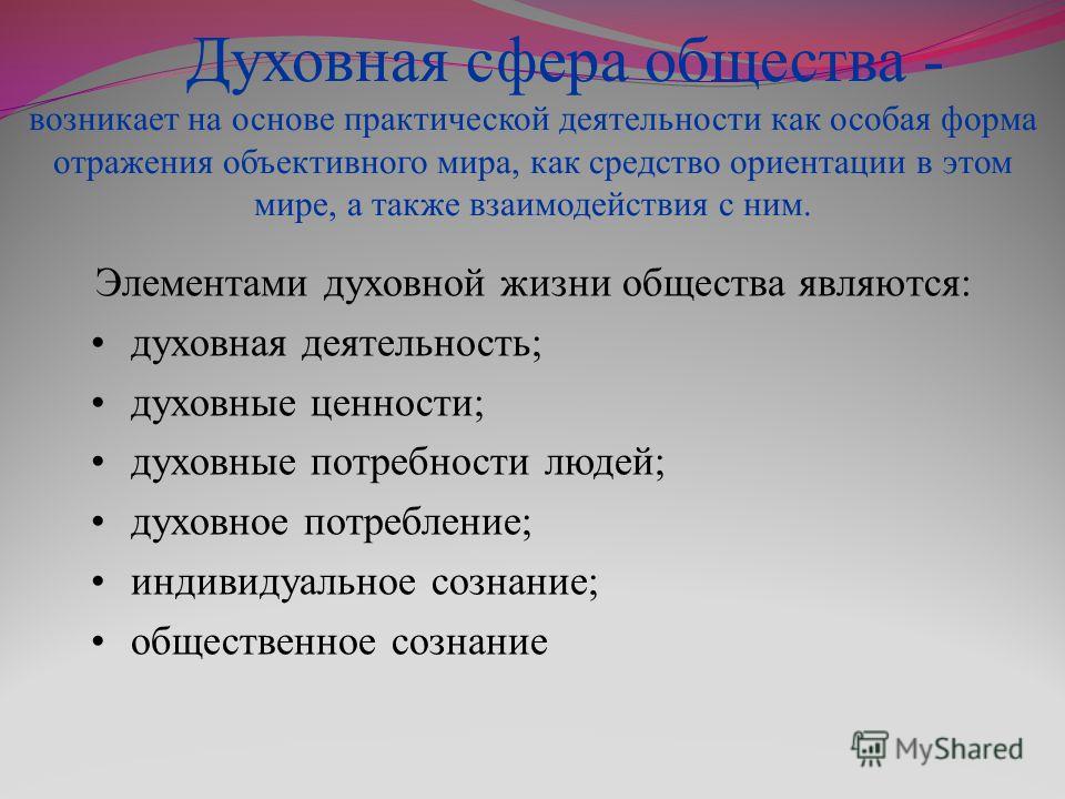 Духовная сфера жизни общества фото Shkola-2.ru