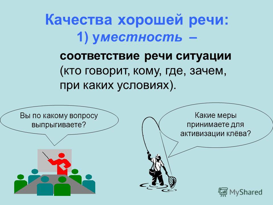 Тезисы к выступлению образец