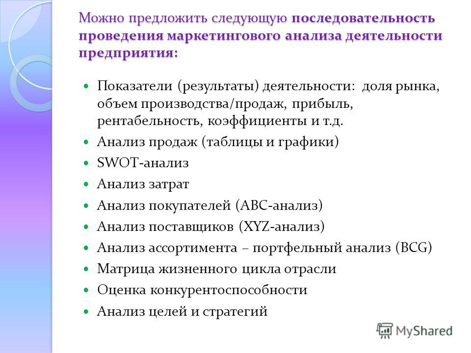 громко, чтобы оценка проведения маркетинговых исследований рынка сделать