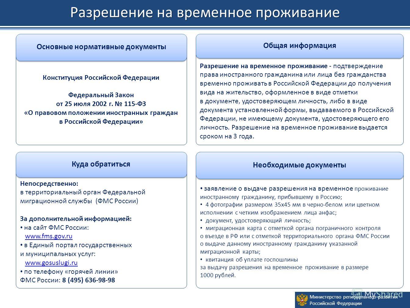 Правовой статус иностранцев на примере российской федерации Правовой статус иностранцев на примере российской федерации