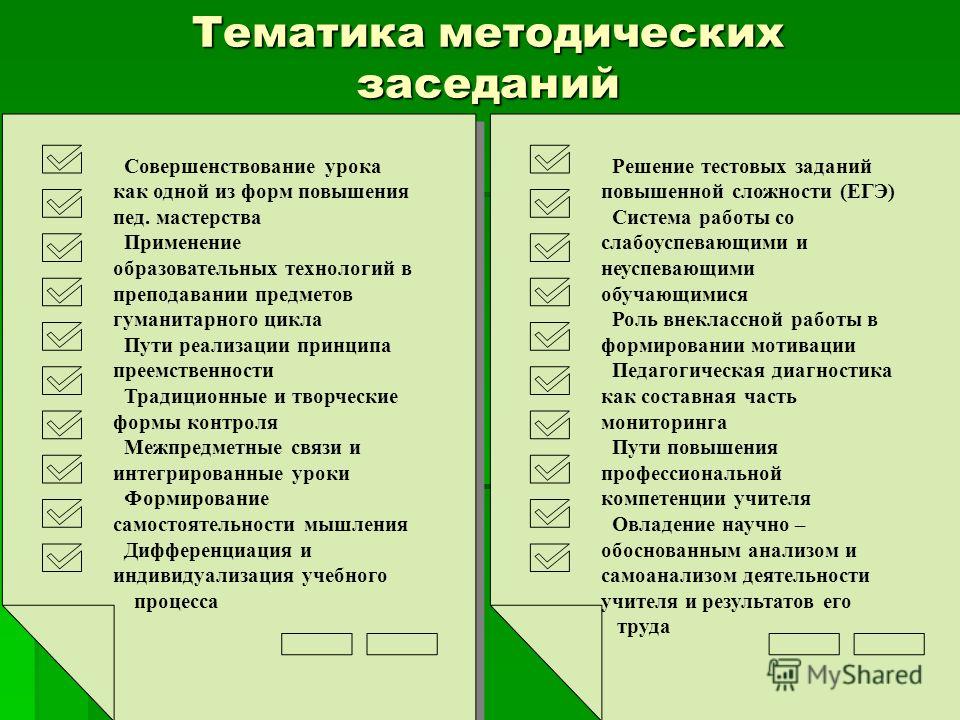 Отчёт ШМО предметников ЕМ цикла за 1 четверть