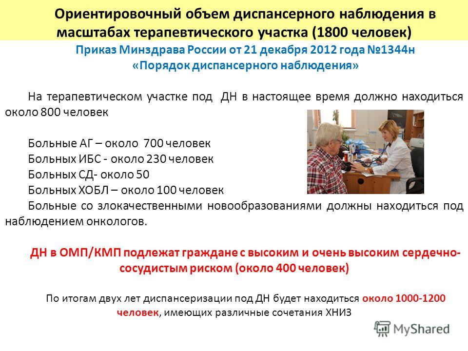 Гной на ногах при диабете