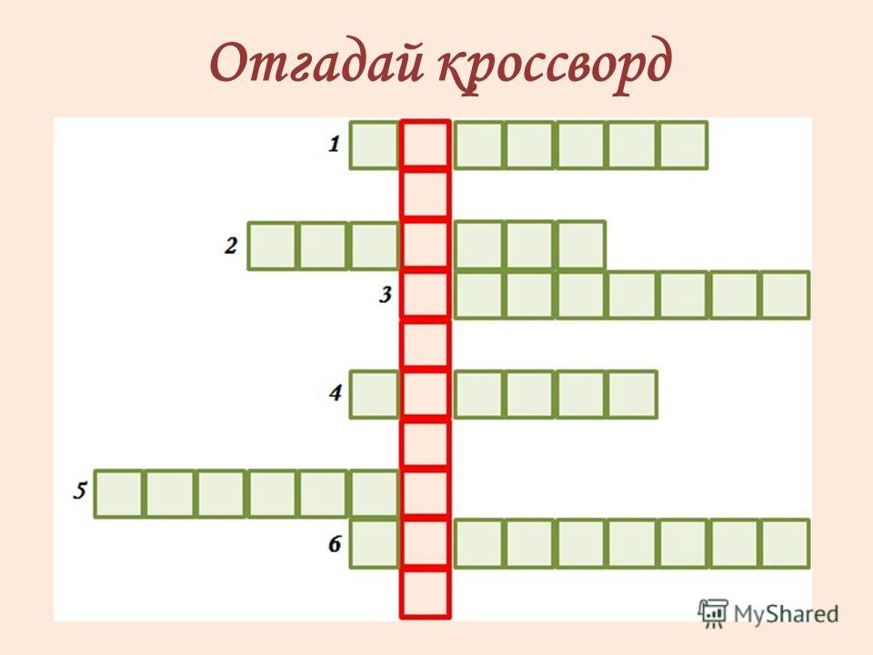 Кроссворд раз-раз 6 класс по русскому языку