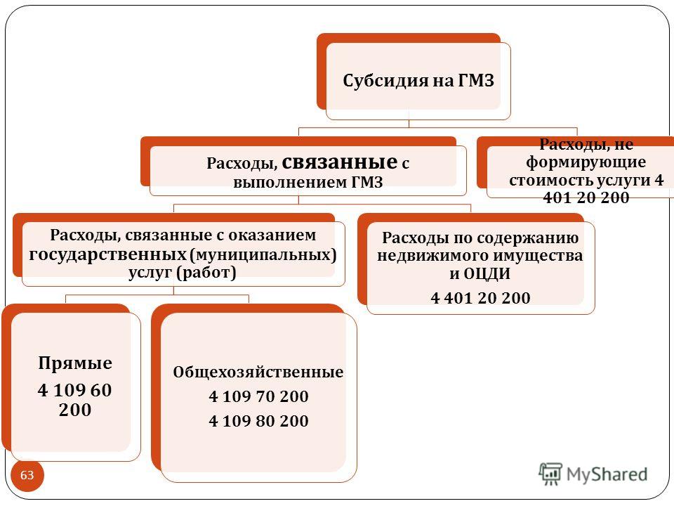 Как избавиться от цистита и как лечить уретрит Лечение в Как избавиться от клопов в квартире в домашних условиях