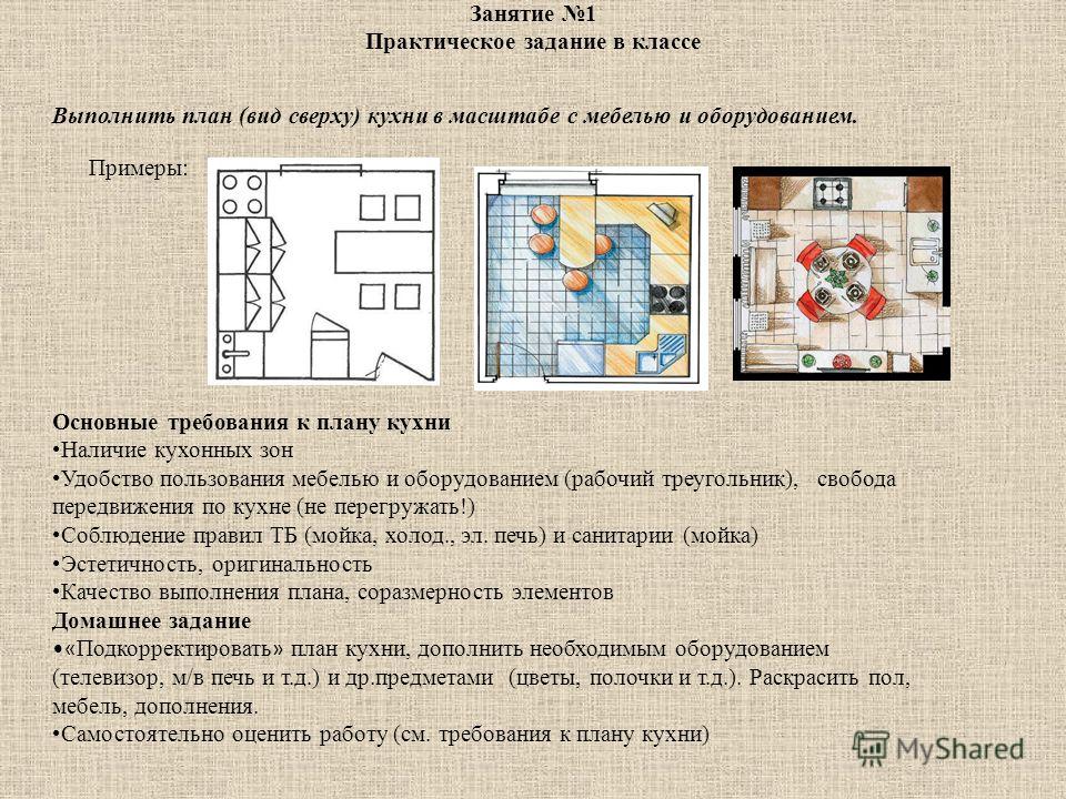 создание интерьера кухни 5 класс презентация