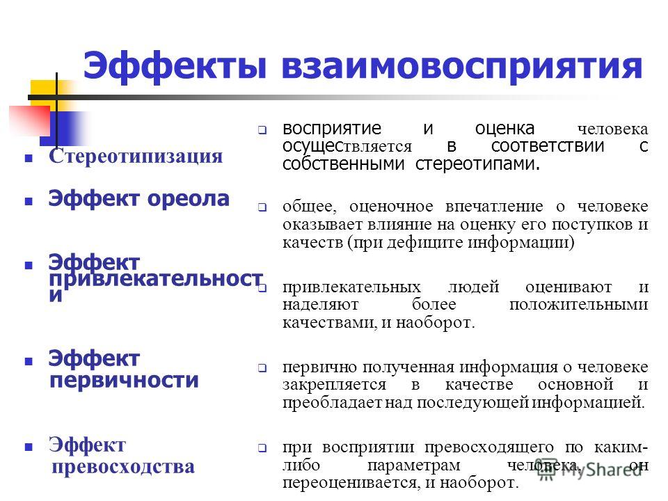 Эффект ореола пример из жизни Эффект превосходства изображения - Basanova.ru