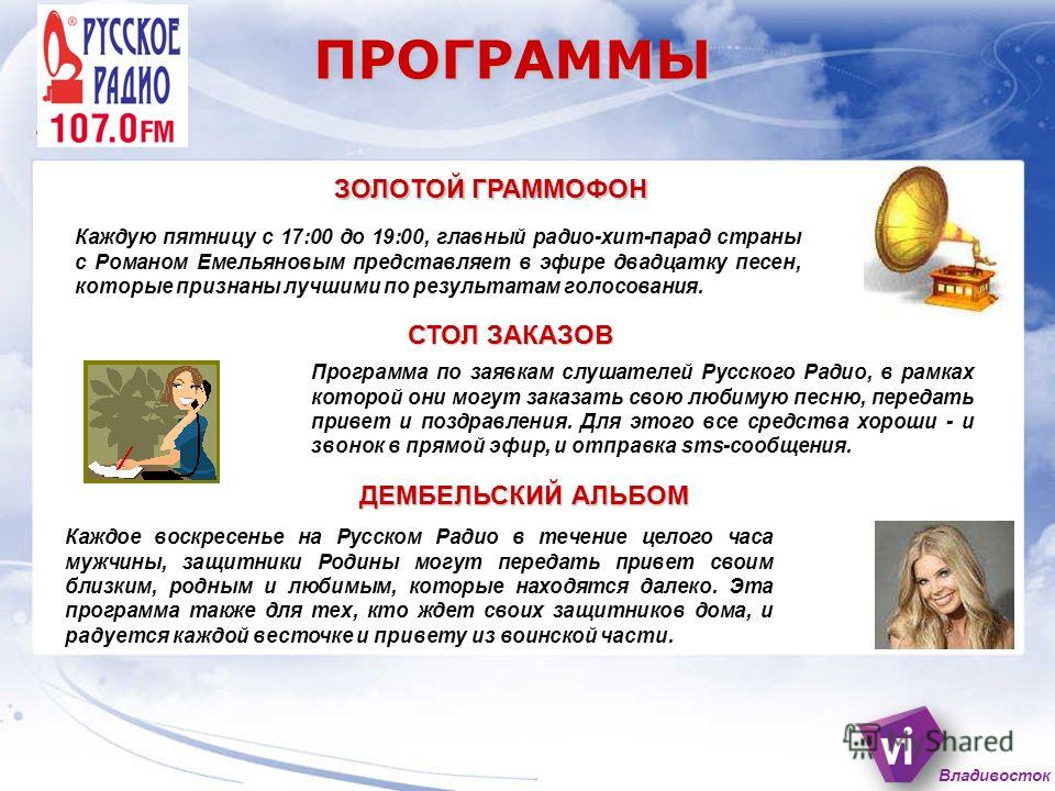 Гороскоп На Русском Радио На Сегодня Читать