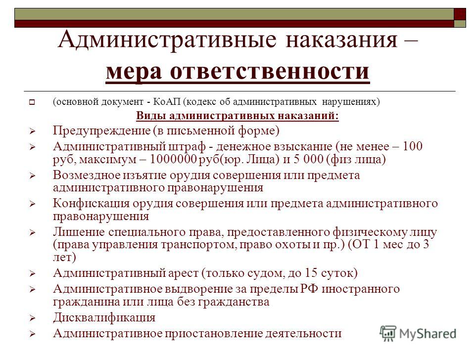 Административное Правонарушение Презентацию