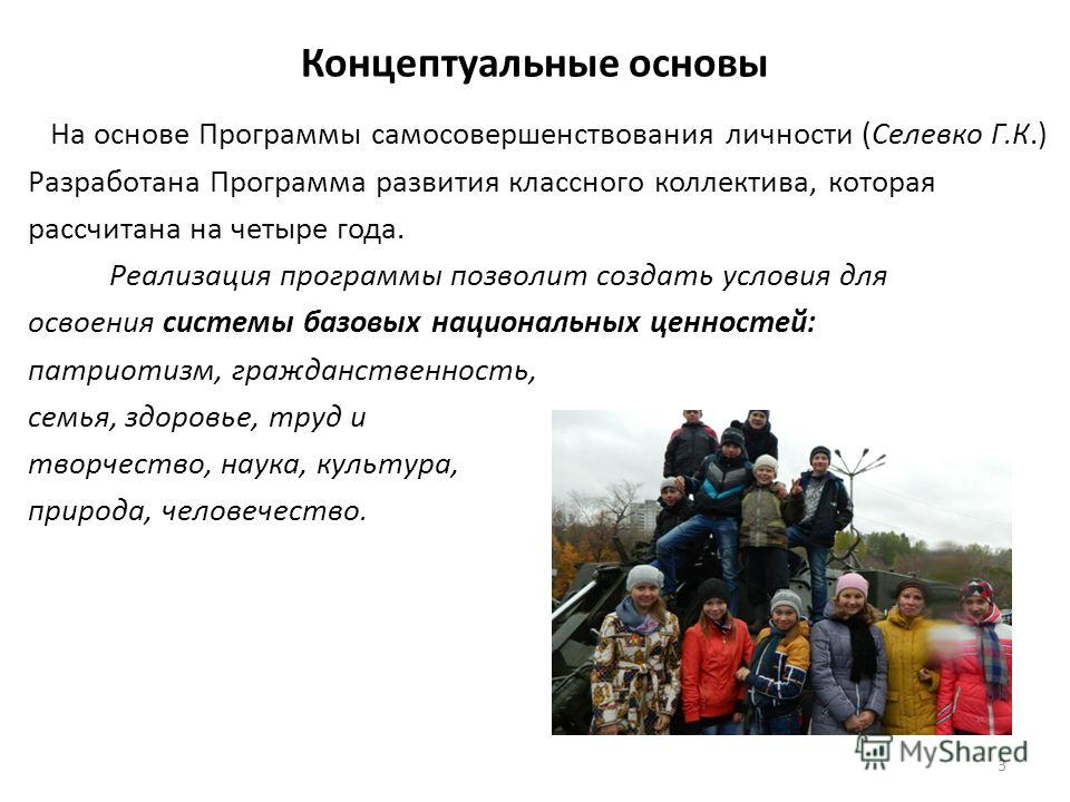 Скачать селевко самосовершенствование личности скачать селевко самосовершенствование личности