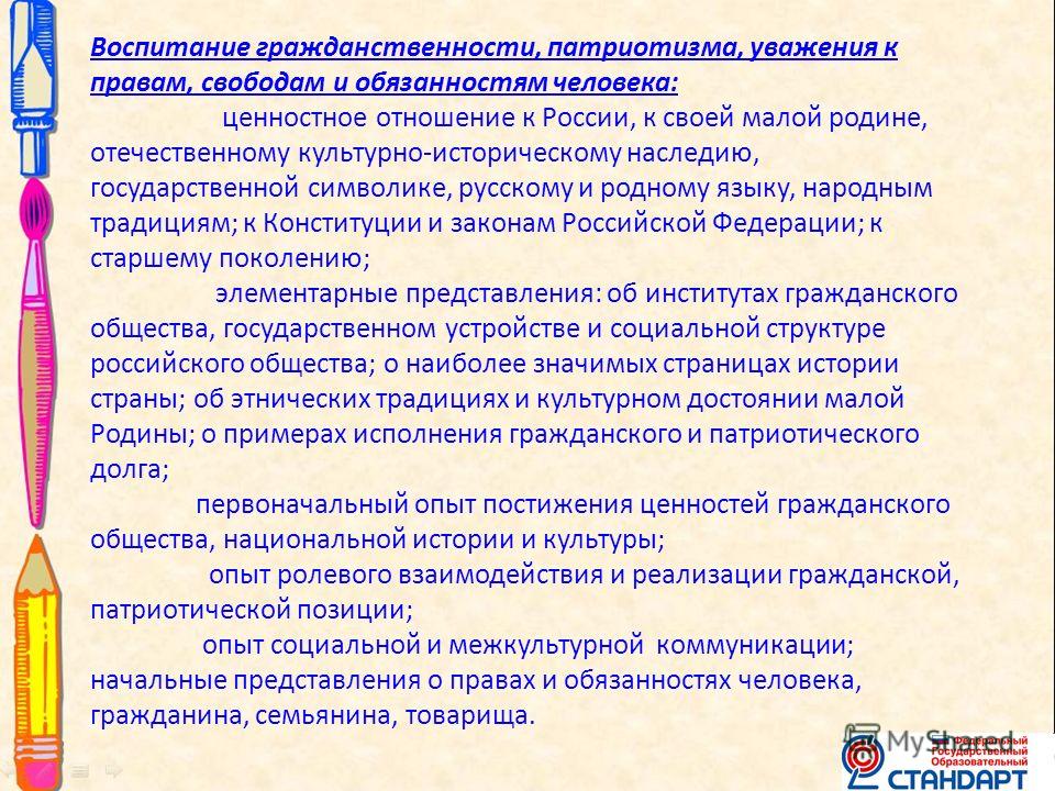 Проект патриотическое воспитание в российской федерации