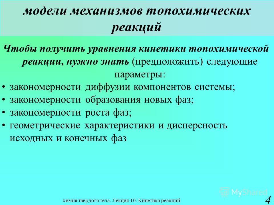 Елочные украшения керамика для росписи Елочные украшения керамика для росписи