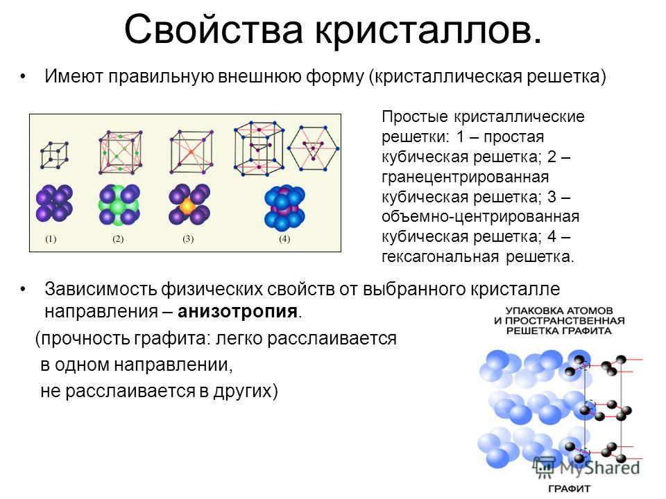 Приведите примеры аморфных тел - PascalBook.ru