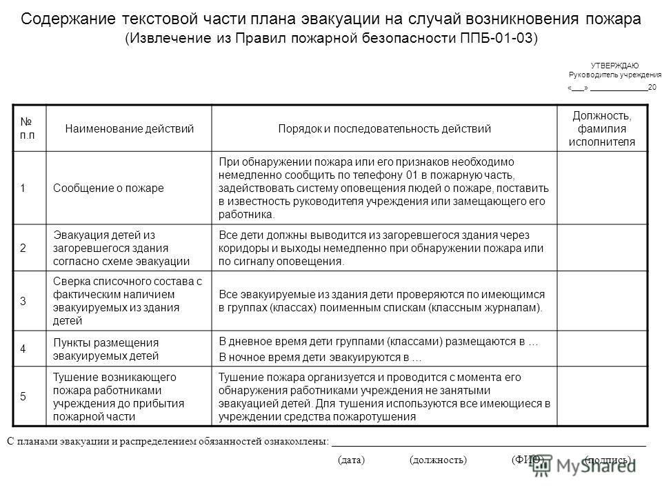 Образец графика проведения тренировок по эвакуации