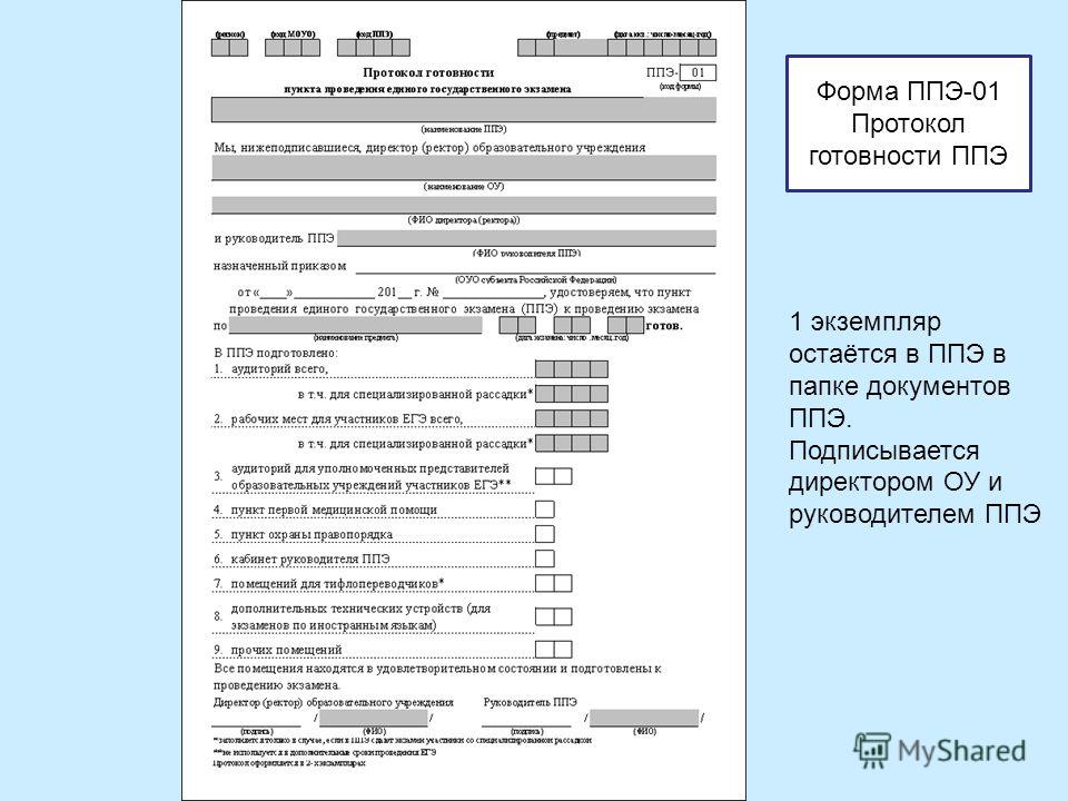 подписать папки соц педагога с документами образец