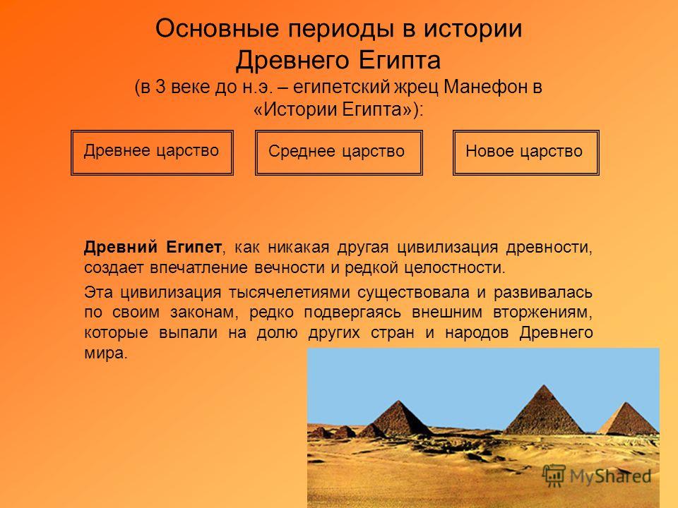 Доклад по теме Египет. Новое царство. Общие черты периода