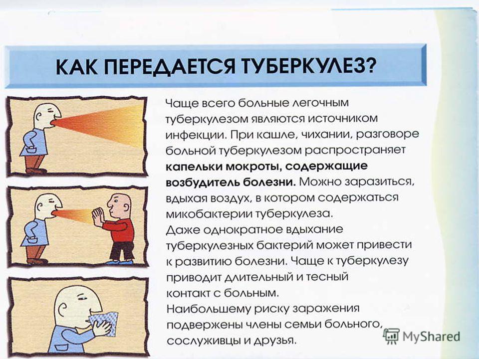 Признак того что форма открыта Признак того что форма открыта