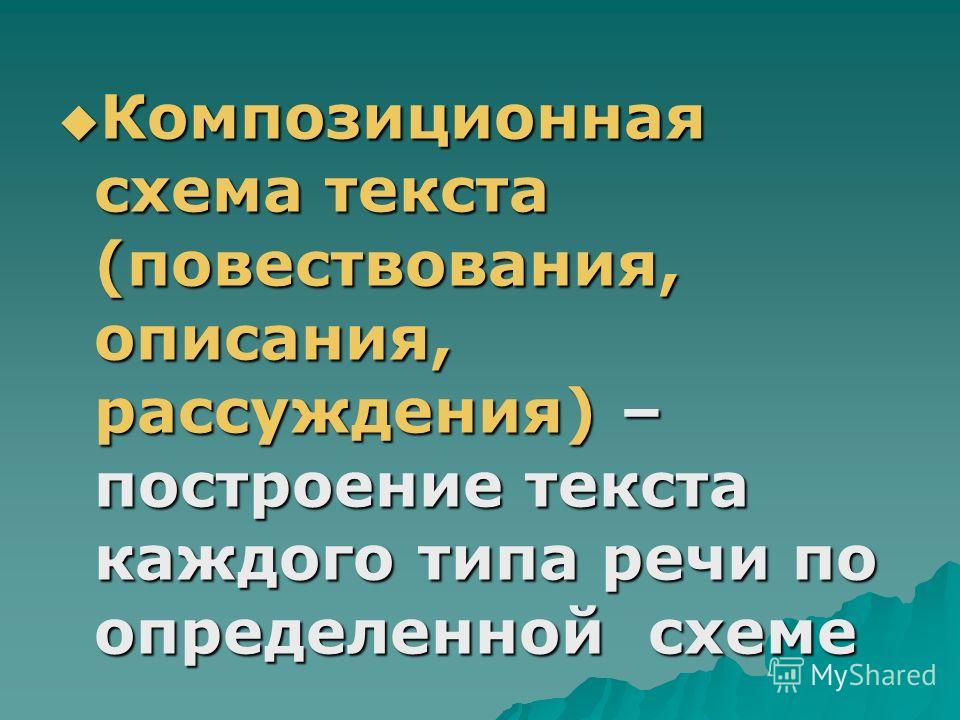 Как написать пример рассказа рассуждения Схема текста повествования фото - PwCalc.ru