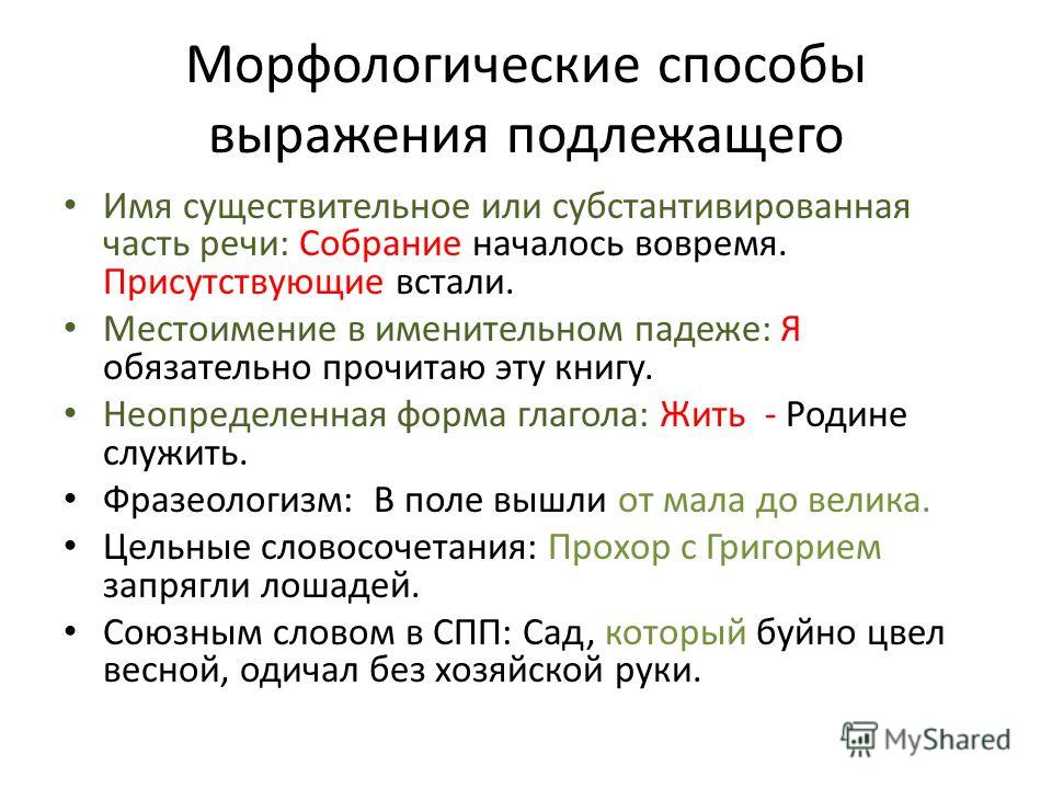 Способы выражения подлежащего и сказуемого в предложении - Telegraph