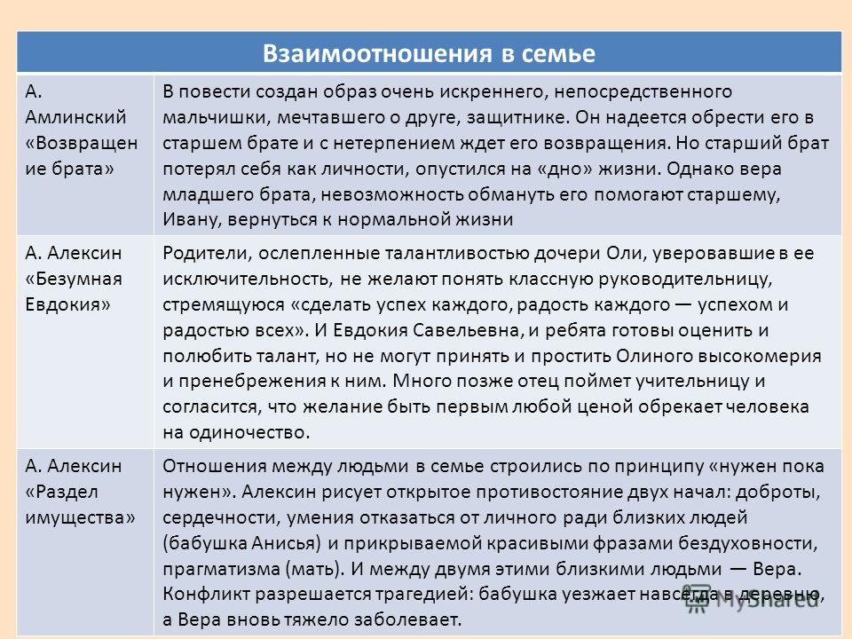 Пренебрежительное отношение к человеку аргументы Пренебрежительное отношение к человеку аргументы