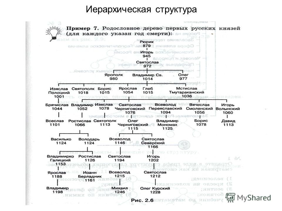 Поздравление ирины антоновой с юбилеем Поздравление ирины антоновой с юбилеем