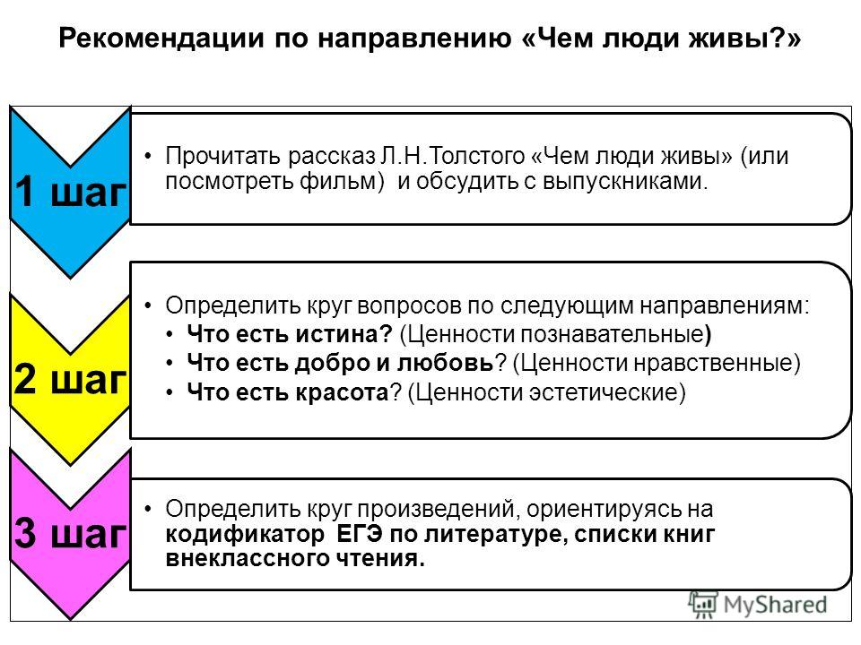 Сочинение рассуждение что есть красота человека Сочинение рассуждение что есть красота человека