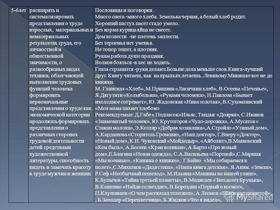 Метро 2033 сборник рассказов последнее убежище читать i