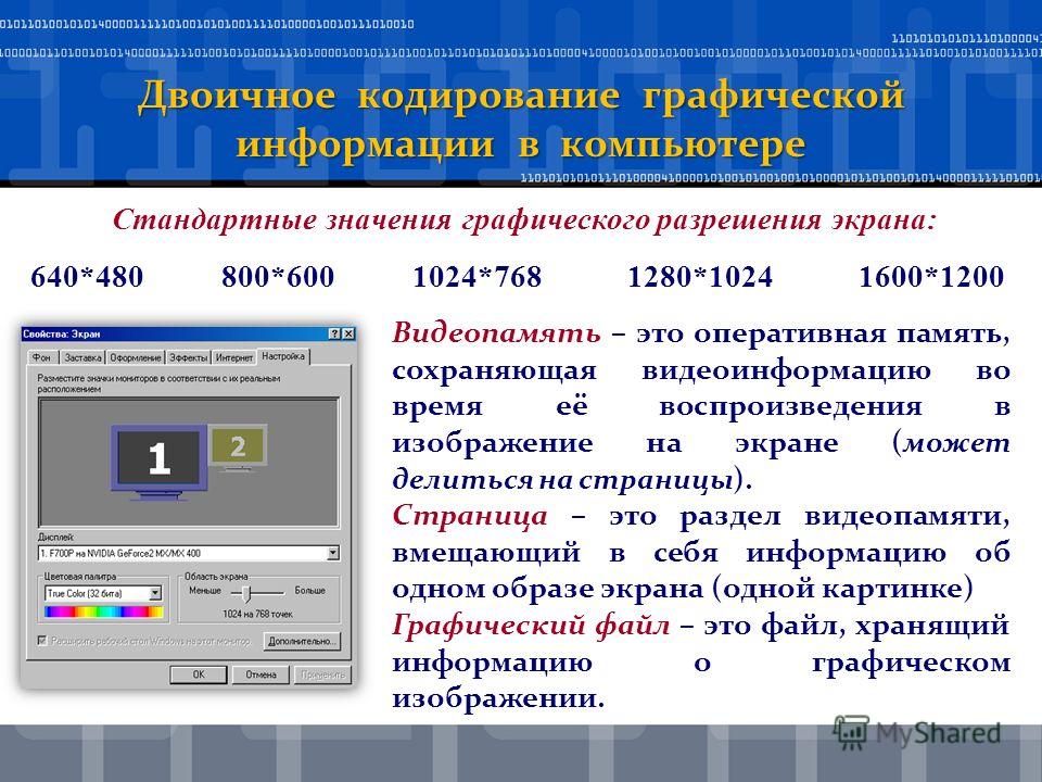 Кодирование графической информации 10 класс босова фото HobbiArt.ru