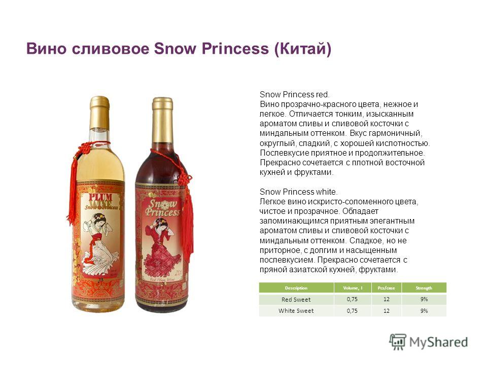 Рецепт вина из сливы рецепт вина из сливы в домашних условиях Рецепт вина из сливы рецепт вина из сливы в домашних условиях
