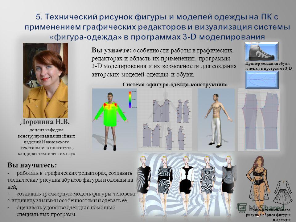 Моделирование Одежды