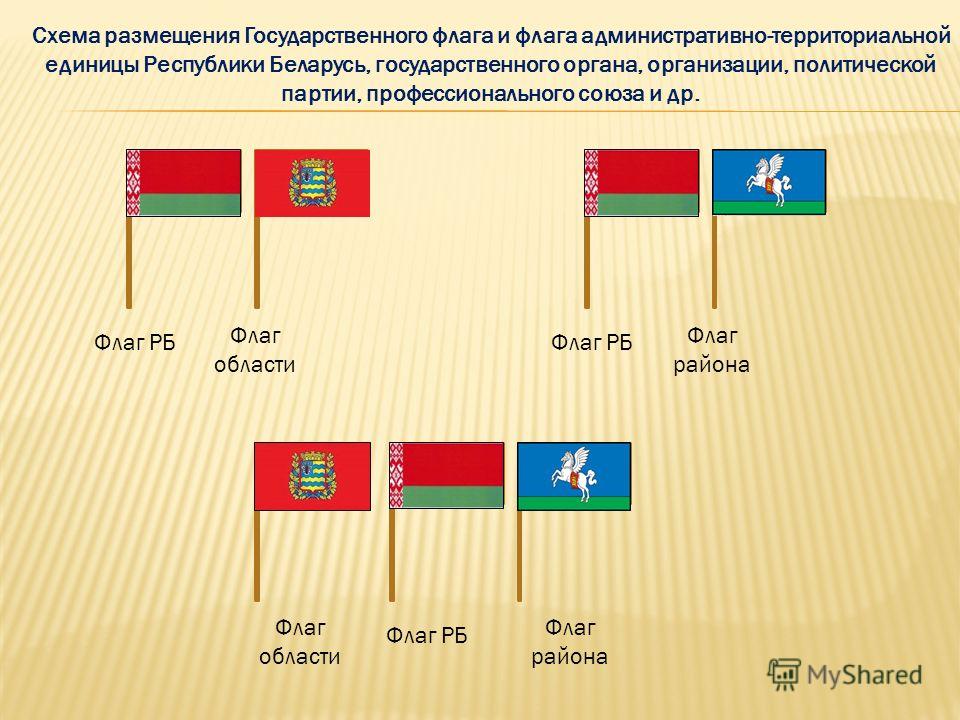 Порядок Размещения Флагов На Флагштоках Фото